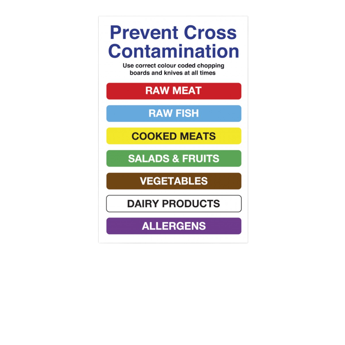 Colour Coded Chopping Board Notice With Allergens Notice - Cs178
