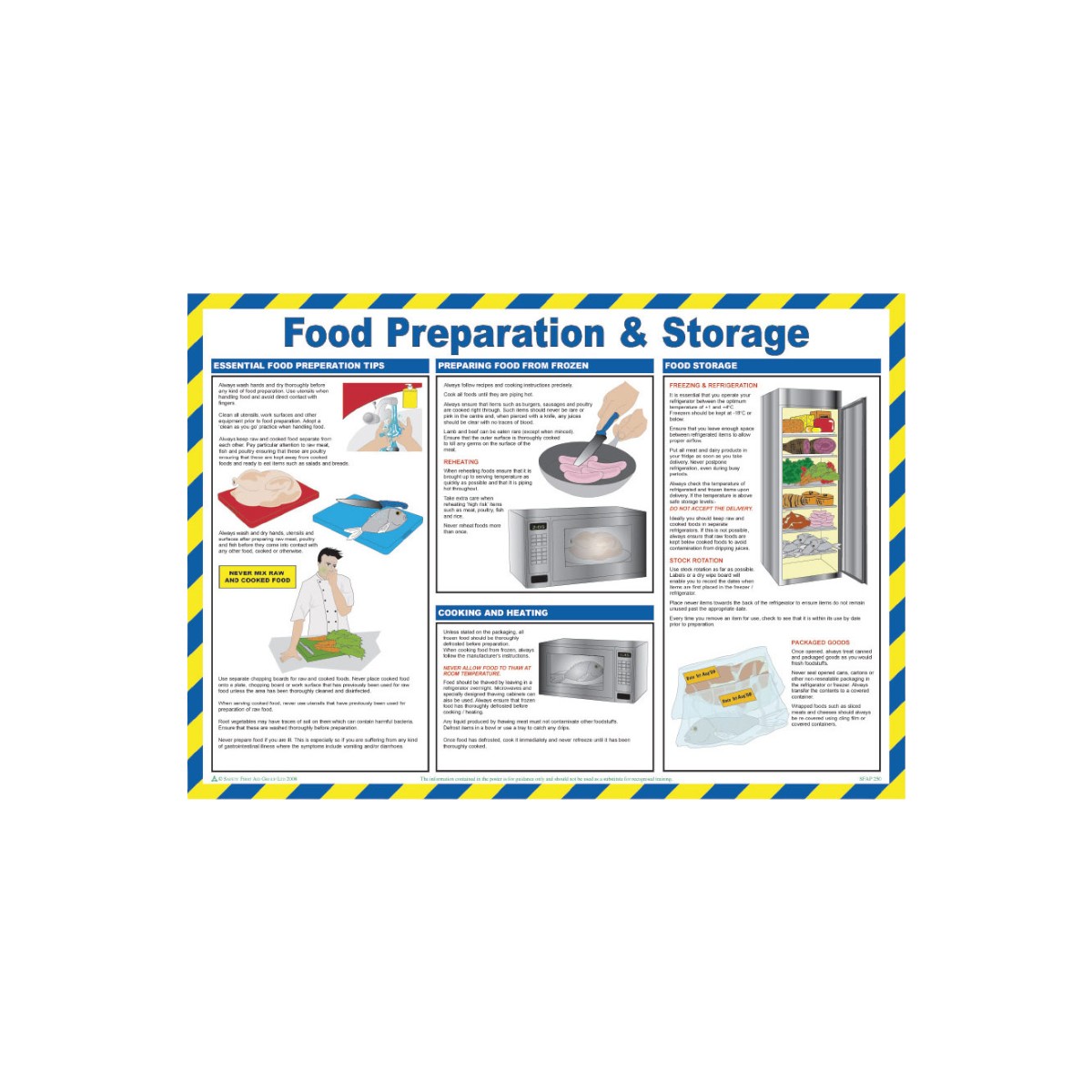 Food Preparation And Storage Poster  Hsp19