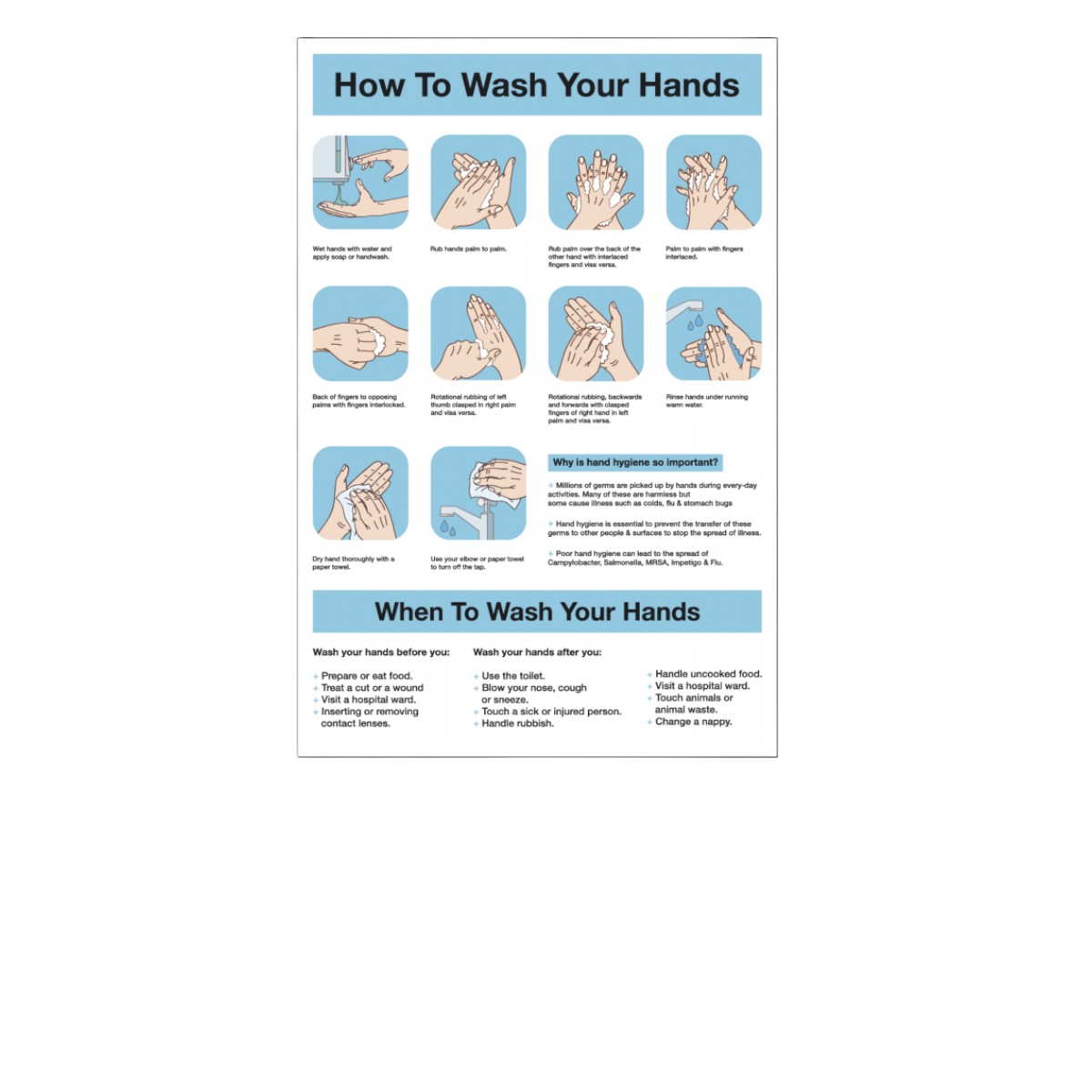 How To Wash Your Hands Safety Guidance Vinyl Sticker - Cs171