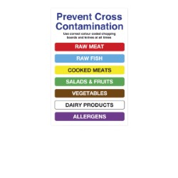 Colour Coded Chopping Board Notice With Allergens Notice 230x160mm